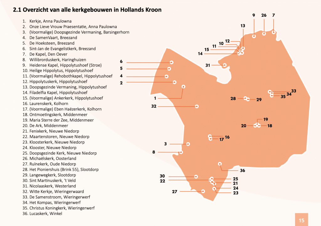 Overzicht kerkgebouwen Hollands Kroon