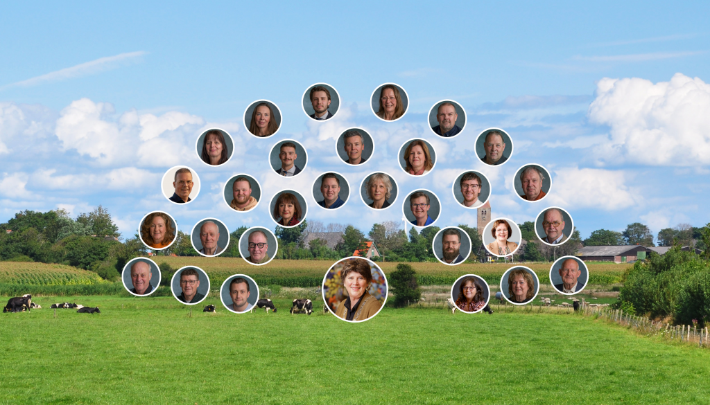 College gemeenteraad 2026