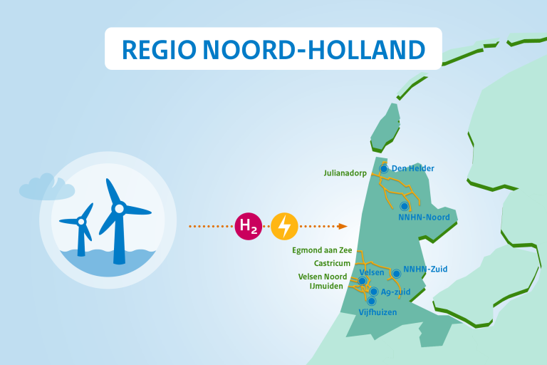 Regio Noord-Holland: Verbindingen Aanlanding Wind Op Zee (VAWOZ)
